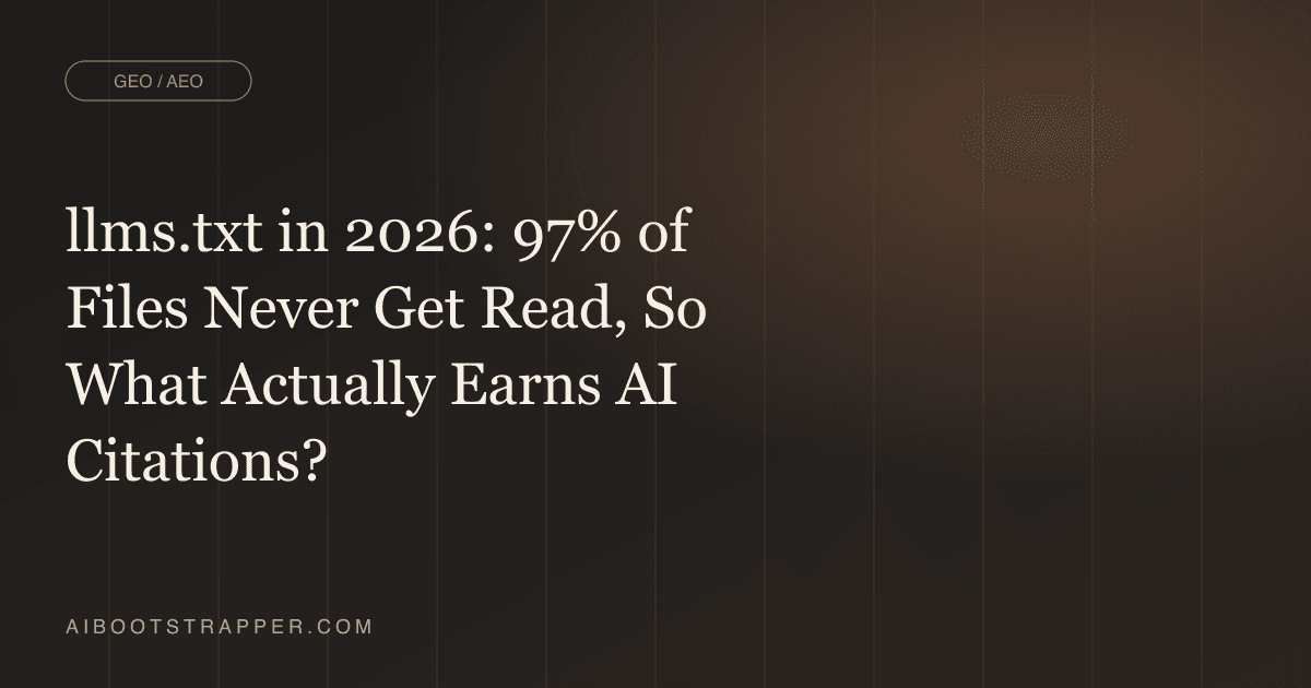 llms.txt in 2026: 97% of Files Never Get Read, So What Actually Earns AI Citations?